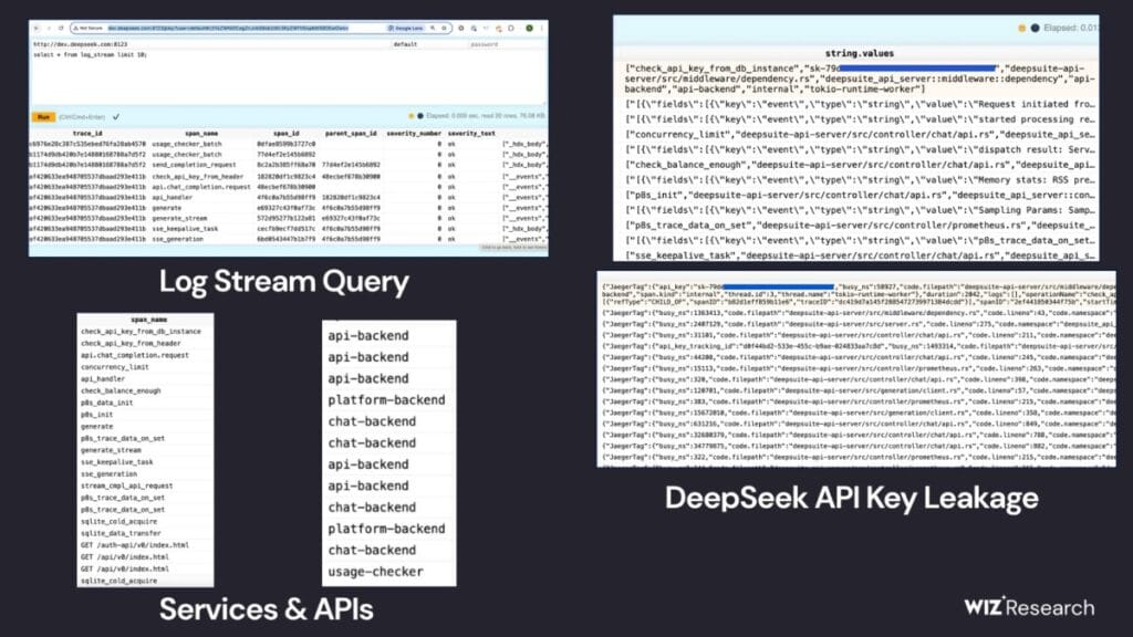 Capturas de tela com informa&ccedil;&otilde;es do ClickHouse mostrando a base de dados do DeepSeek. 